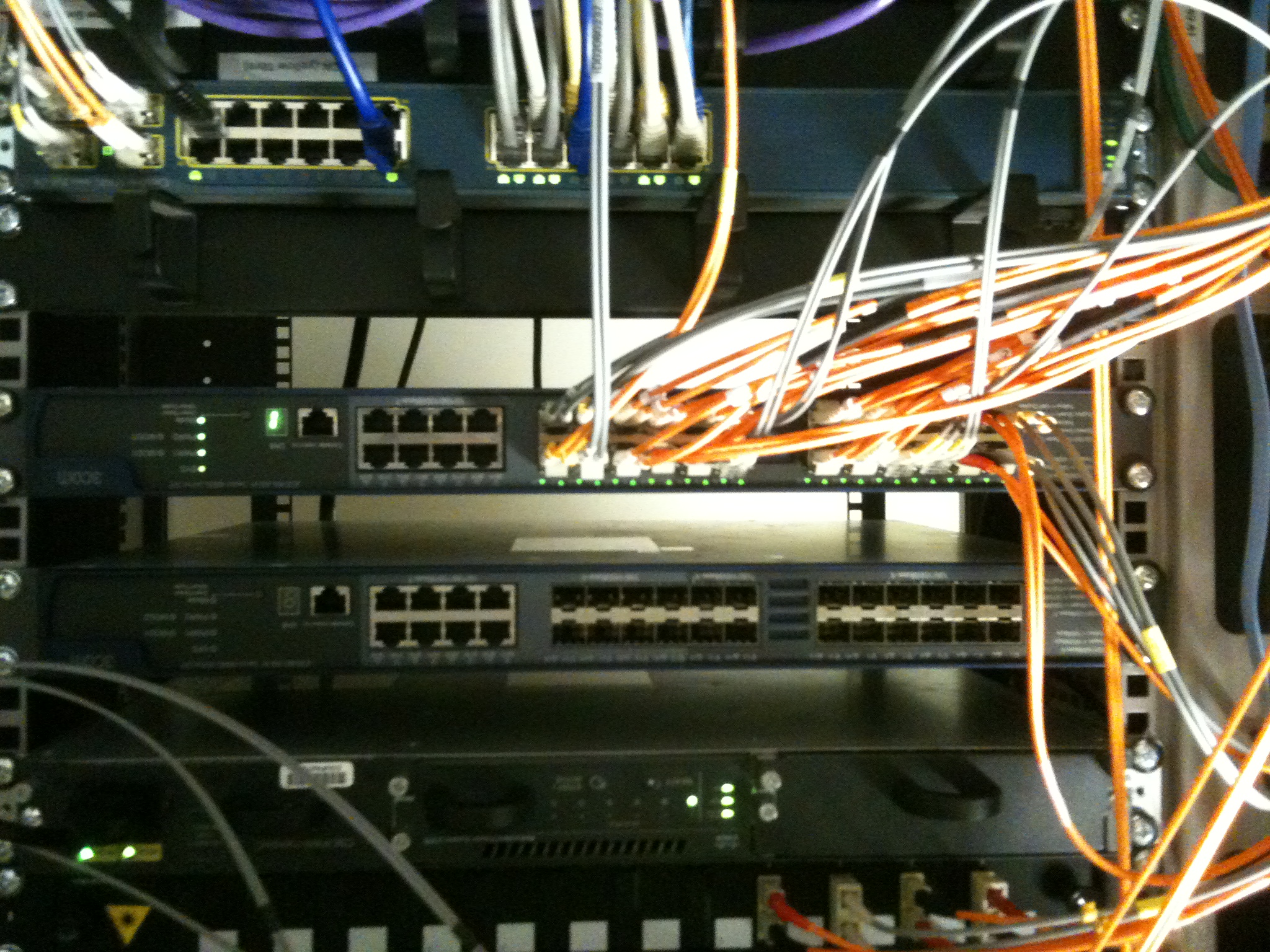 High-speed networks