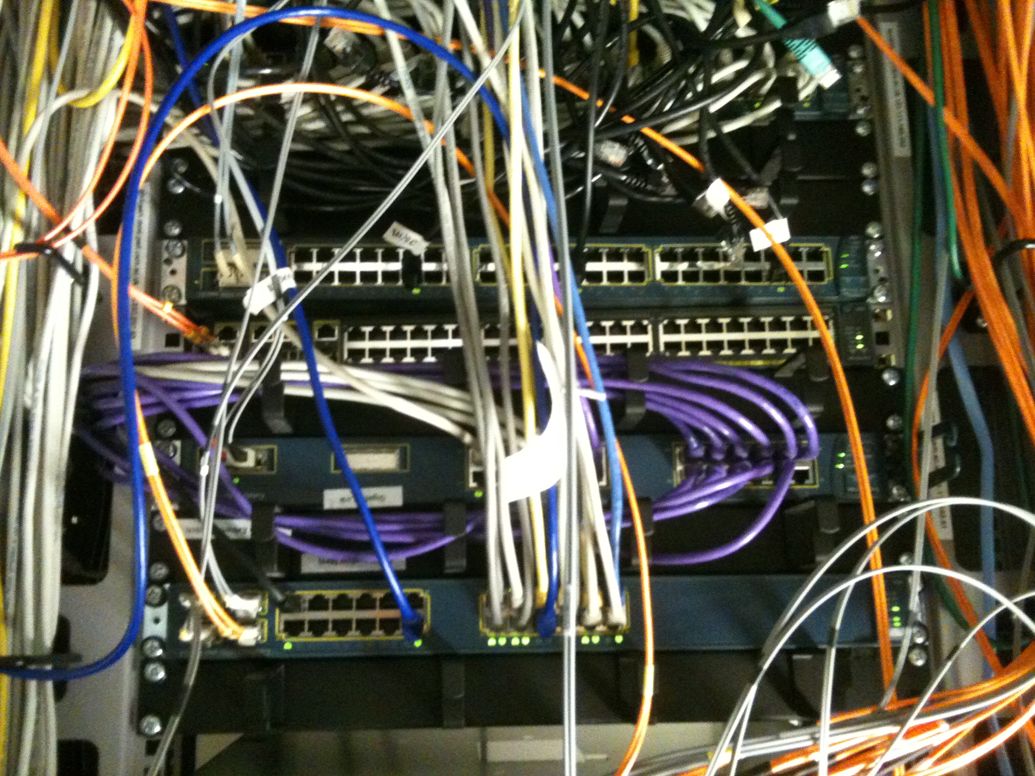 Complex networking made readable